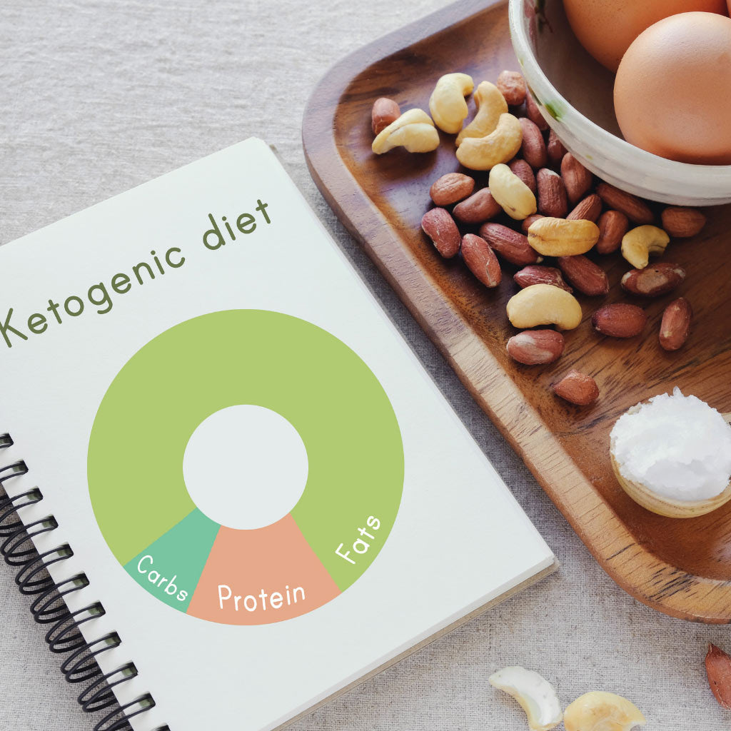 The Ketogenic or Keto Diet